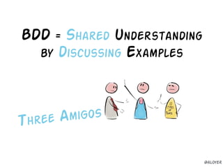 BDD = Shared understanding
by discussing Examples
Three AmiGOS
@aloyer
 