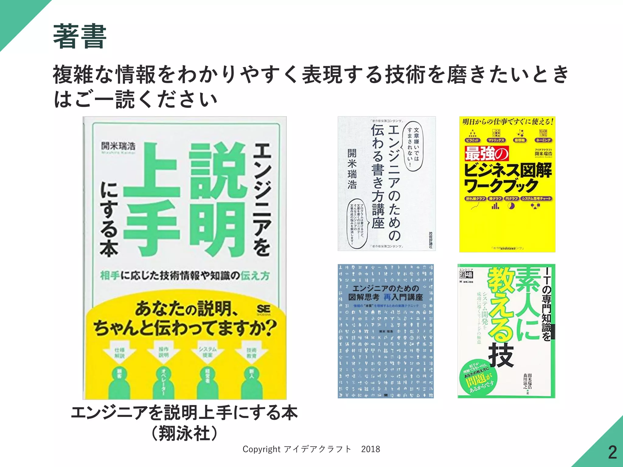 Copyright アイデアクラフト 2018
著書
複雑な情報をわかりやすく表現する技術を磨きたいとき
はご一読ください
エンジニアを説明上手にする本
（翔泳社）
2
 