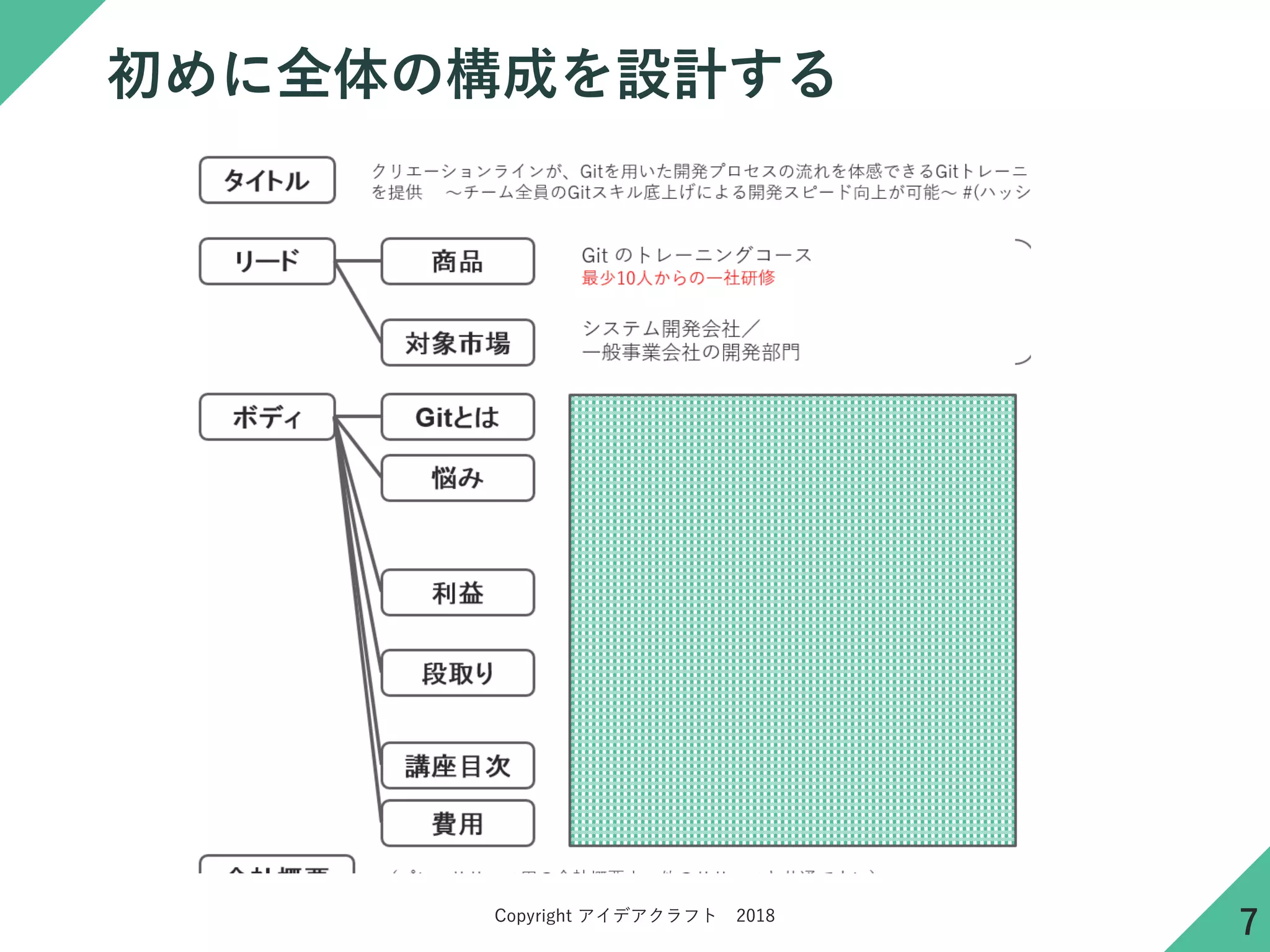 Copyright アイデアクラフト 2018
初めに全体の構成を設計する
7
 
