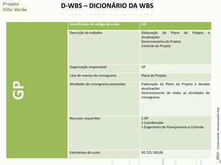 D-WBS – DICIONÁRIO DA WBS

       Identificador do código de conta      4.0

       Descrição do trabalho                 Elaboração do Plano do         Projeto    e
                                             atualizações
                                             Gerenciamento do Projeto
                                             Controle do Projeto




       Organização responsável               GP

       Lista de marcos do cronograma         Plano do Projeto
GP


       Atividades do cronograma associadas   Elaboração do Plano do Projeto e devidas
                                             atualizações
                                             Gerenciamento de todas as atividades do
                                             cronograma.




                                                                                           2012 - Construverde Incorporações ltda
       Recursos requeridos                   1 GP
                                             1 Coordenador
                                             1 Engenheiro de Planejamento e Controle




       Estimativas de custo                  R$ 725.760,00
 