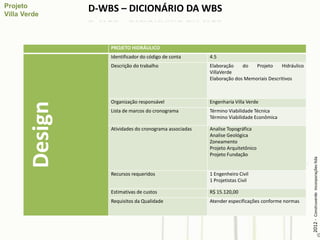 D-WBS – DICIONÁRIO DA WBS


             PROJETO HIDRÁULICO
             Identificador do código de conta      4.5
             Descrição do trabalho                 Elaboração    do   Projeto     Hidráulico
                                                   VillaVerde
                                                   Elaboração dos Memoriais Descritivos



             Organização responsável               Engenharia Villa Verde
Design

             Lista de marcos do cronograma         Término Viabilidade Técnica
                                                   Término Viabilidade Econômica

             Atividades do cronograma associadas   Analise Topográfica
                                                   Analise Geológica
                                                   Zoneamento
                                                   Projeto Arquitetônico
                                                   Projeto Fundação




                                                                                               2012 - Construverde Incorporações ltda
             Recursos requeridos                   1 Engenheiro Civil
                                                   1 Projetistas Civil

             Estimativas de custos                 R$ 15.120,00
             Requisitos da Qualidade               Atender especificações conforme normas
 