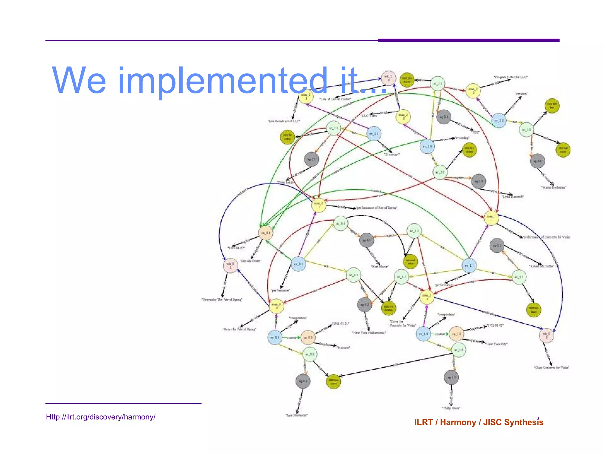 We implemented it... 