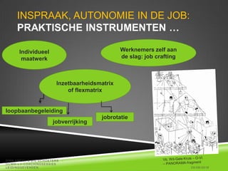 INSPRAAK, AUTONOMIE IN DE JOB:
PRAKTISCHE INSTRUMENTEN …
25/08/2016
DIRK AMEEL & BIE SCHOETERS -
OCMW -LV-COACHINGSESSIES
LEIDINGGEVENDEN
Individueel
maatwerk
Inzetbaarheidsmatrix
of flexmatrix
jobrotatie
jobverrijking
loopbaanbegeleiding
Werknemers zelf aan
de slag: job crafting
 