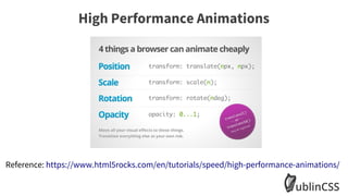 Abc of CSS animation | PDF