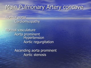 Main Pulmonary Artery concave Normal aorta  Cardiomyopathy  Normal vasculature                         Aorta prominent   Hypertension                      Aortic regurgitation        Ascending aorta prominent  Aortic stenosis                                       