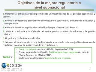 4
Objetivos de la mejora regulatoria a
nivel subnacional
1. Incrementar el bienestar social permitiendo un mejor balance de las políticas económicas y
sociales.
2. Estimular el desarrollo económico y el bienestar del consumidor, alentando la innovación y
la competencia.
3. Controlar los costos regulatorios a nivel local (especialmente para PYMES).
4. Mejorar la eficacia y la eficiencia del sector público a través de reformas a la gestión
pública.
5. Organizar y replantear leyes locales.
6. Mejorar el estado de derecho y la democracia a través de reformas jurídicas (acceso a la
regulación y control de la discreción de los reguladores).
Colima 
• Firme crecimiento durante 2010-2012 (promedio 5.3%).
• Primer lugar de la clasificación Facilidad para hacer negocios del estudio
“Doing Business en México 2012”.
• Sexto lugar en el indicador Apertura de una empresa.
 