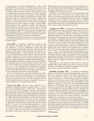 mg Pycnogenol (n = 24), 300 mg Pycnogenol (n = 20), or 1,000
mg Daflon® (this combination of 450 mg diosmin and 50 mg
hesperidin is used to treat CVI, manufacturer not reported) (n =
42). After 8 weeks of treatment both doses of Pycnogenol resulted
in a significantly greater improvement in CVI signs, symptoms,
and microcirculatory parameters (resting flux, rate of ankle swelling, edema, subjective symptoms, partial pressure of oxygen [PO2]
and partial pressure of carbon dioxide [PCO2]) compared with
baseline (p < 0.05 for all parameters, except edema p < 0.001) and
Daflon (p < 0.05 for all parameters). The lower dose of Pycnogenol
decreased edema by 64% compared to baseline, whereas Daflon
lowered edema by 32% compared to baseline. The higher dose
of Pycnogenol was more effective than the lower dose at reducing
edema (p-value not reported) however, other parameters were not
further improved compared to 150 mg treatment. Pycnogenol was
well-tolerated and there were no side-effects reported. The authors
concluded that Pycnogenol was effective at treating CVI and venous
microangiopathy in a short time without unwanted effects.
The limitation of this study is that previous studies have suggested
that 1,000 mg of Daflon may be too low to have important microcirculatory effects.19
Koch, 2002.20 A randomized, open-label, comparative study
was conducted with patients (age range: 34-71 years) who have
CVI. Patients (n = 40) were randomized to receive either 360
mg of Pycnogenol (Pygnoforton®, Plantorgan, Bad Zwischenahn,
Germany) or 600 mg of standardized dried horse chestnut seed
(Aesculus hippocastanum L.) extract (100 mg aescin/day; Venostasin® retard, Klinge Pharma GmbH, Munich, Germany) daily for
4 weeks. Compared with 4-weeks of horse chestnut seed extract
(HCSE), Pycnogenol produced a significantly greater decrease in
heaviness, cramps, and night-time swelling (edema) of both legs (p <
0.05). Pycnogenol significantly reduced lower leg edema from baseline (right lower leg circumference: baseline 46.9 cm, 4 weeks 46.2
cm, p < 0.01; left lower leg circumference: baseline 47.9 cm, 4 weeks
46.9 cm, p < 0.01). Pycnogenol was well-tolerated. Pycnogenoltreated patients also had significant reductions in total cholesterol
by 19.7% and LDL-cholesterol by 13% compared with baseline (p
< 0.001), while HDL-cholesterol remained unchanged.
The dose of HCSE used in this study was found to be efficacious in many randomized controlled studies.77 The limitations of
this study may include the lack of blinding and a placebo group;
however, a strength of the study is the direct comparison with one
of the leading horse chestnut extracts, recognized in Europe as an
effective medication for treating symptoms of CVI.
Petrassi, et al, 2000.22 This was a 2-part study. Part 1 was a
randomized, double-blind, placebo-controlled study (n = 20) and
Part 2 was an open-label study (n = 20). In Part 1, patients (mean
age: 42.2 years) with CVI symptoms of heaviness and subcutaneous swelling were treated with 300 mg of Pycnogenol or placebo
daily for 2 months. Heaviness and swelling significantly declined in
Pycnogenol-treated patients compared with placebo-treated patients
(p < 0.05) and compared with baseline (p < 0.01). By day 60 there
was a 60% decline in heaviness and a 74% decline in swelling in
the Pycnogenol-treated patients. The physicians rated Pycnogenol
as significantly more effective than placebo. Pycnogenol was rated
“good” to “very good” in all of the evaluated patients (n = 24) and
placebo was rated as moderate in 7 patients and good in 1 patient (n
= 8 evaluated). (Note: the n is different for this parameter because
the values are expressed as the number of evaluated patients for
this endpoint.) There was no effect on evening edema, localized or
www.herbalgram.org	

diffuse leg pain, night cramps, or paresthesia (skin tingling). Pycnogenol was well-tolerated. Similar findings were apparent in Part 2 of
the study, in patients (mean age: 44.9 years) treated with open-label
Pycnogenol (300 mg daily for 2 months).
In addition to the small sample size, another limitation of this
study was that most of the measures were subjective rather than
objective. The only objective measure was orthostatic venous pressure, but there was no significant difference between Pycnogenol
and placebo treatment on leg venous pressure. There was a significant reduction in venous pressure compared with baseline in Pycnogenol-treated patients and it is possible that larger group sizes would
yield a statistical change from placebo treatment.
Arcangeli, et al, 2000.16 A randomized, double-blind, placebocontrolled study was conducted in patients (age range: 30-70 years)
with clinically evident CVI attributed to deep vein thrombosis or
idiopathic venous-lymphatic deficiency. Patients were treated with
300 mg Pycnogenol (n = 20) or placebo (n = 20) daily for 2 months.
Patients were not taking any other medications including diuretics
and analgesics. Pycnogenol-treated patients had a significant reduction in heaviness, swelling, and pain compared with placebo at day
30 (p < 0.01, p < 0.01, p < 0.05; respectively) and day 60 (p < 0.01,
p < 0.01, p < 0.05; respectively). At study end, Pycnogenol-treated
patients reported a 54% reduction in heaviness, a 64% reduction in
swelling, and a 64% reduction in pain compared with a reduction
of 3%, 7%, and 18%, respectively, in placebo-treated patients (p <
0.01, p < 0.01, p < 0.05; respectively). In both groups there was no
apparent change in the venous blood flow, as measured by Doppler
ultrasound. No adverse effects were reported. Results of hematology and blood chemistry did not differ between groups. Physicians
judged Pycnogenol efficacy to be moderate to very good in 19 of 20
patients. They also judged the placebo to be ineffective in 16 out
of 20 patients.
This study was a well-conducted study; however, it could have
benefited from a larger sample size and used a quantitative measure
of efficacy. For example, the researchers could have measured swelling rather than relying on a subjective assessment.
Schmidtke & Schoop, 1995.23 A randomized, double-blind,
placebo-controlled trial was conducted in patients (age not reported)
with venous circulation problems in their legs. The patients (n =
40) were randomized to receive either 360 mg/day Pycnogenol
(Pygenol ®, Duomed AG, 9533 Kirchberg, Switzerland) or placebo.
After 6 days of treatment, patients treated with Pycnogenol had a
significantly lower leg volume increase after changing from supine
position to sitting over a period of 2 hours than placebo-treated
patients (p < 0.001) (Note: data values not reported here because
the data were presented in a bar graph.) Leg volume was measured
by water displacement of feet and ankles rested in a plexiglas volumenometer. Approximately 50% of the patients rated Pycnogenol as
“very good” or “good” and approximately 30% reported that Pycnogenol had no effect. No adverse effects were reported. The authors
conclude that in patients with venous insufficiency, Pycnogenol
should be used as a supplement to compression treatment.
A limitation of this study is that the Pycnogenol group had much
greater leg volumes at baseline than the placebo group. Therefore,
accurate between-group comparisons cannot be made. It is possible
that the Pycnogenol-treated patients had greater improvements than
the placebo-treated patients because they had more severe symptoms. Patient-rated efficacy may have been higher if the treatment
duration were longer.

CVI Summary

Scientific and Clinical Monograph for PYCNOGENOL® 	

      |  11

 