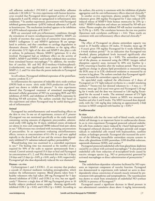 cell adhesion molecule-1 (VCAM-1) and intercellular adhesion
molecule-1 (ICAM-1).37 In vitro experiments with human keratinocytes revealed that Pycnogenol down-regulated activity of 2 genes
(calgranulin A and B), which are upregulated in inflammatory skin
conditions. 38 In another experiment, pretreatment with Pycnogenol
inhibited gamma-interferon- (γ-IFN) induced adherence of T-cells
to keratinocytes. The mechanism involved appears to be inhibition
of γ-IFN-induced expression of ICAM-1.39
ROS are associated with pro-inflammatory conditions through
the stimulation of matrix metalloproteinases (MMP’s). MMP’s are
a family of enzymes that cause lysis of connective tissue proteins.
MMP-1 (collagenase 1) and MMP-9 (gelatinase B) are upregulated in arthritis, and they contribute to cartilage degradation in
rheumatic diseases. MMP-1 also contributes to the aging effect
of ultraviolet (UV) light of the skin and MMP-9 also plays a role
in asthma. In pulmonary fibrosis, MMP-2 (gelatinase A) is also
involved. Pycnogenol had an inhibitory effect on the activity of
MMP-1, MMP-9 and MMP-2 and further inhibited their secretion
from stimulated human macrophages.40 In addition, the metabolites of catechin, M1 and M2 (δ-(3-methoxy-4-hydroxyphenyl)γ-valerolactone), were significantly more potent for inhibition of
MMP’s 1, 2, and 9 in vitro than the parent molecules in Pycnogenol
extract.40
In cell culture, Pycnogenol inhibited expression of the proinflammatory cytokine IL-1.36
In inflammation the expression of inducible nitric oxide synthase
(iNOS) leads to excess nitric oxide (NO) production and Pycnogenol was shown to inhibit this process.41 In vitro experiments
showed that Pycnogenol treatment of stimulated macrophages
decreased cellular generation of NO via scavenging ROS and NO,
inhibition of iNOS, and inhibition of iNOS-mRNA expression by
blocking NF-κB activation. The authors conclude that based on
this experiment and others Pycnogenol may be useful during periods of inflammation.41
Animal
Pycnogenol has antiinflammatory and wound-healing effects on
the skin in vivo. In one set of experiments, extracts of P. pinaster
(Pycnogenol was not mentioned specifically as the study material)
containing varying amounts of oligomeric procyanidins, administered orally (100 mg/kg for 10 days), inhibited croton oil-induced
ear edema in mice and compound 48/80-induced hind paw edema
in rats.42 Effectiveness was correlated with increasing concentrations
of procyanidins. In an experiment evaluating antiinflammatory
effects, extracts at concentrations of 0.1–3% in a gel were applied
topically to the shaved back of rats and the extracts dose-dependently inhibited UV radiation-induced capillary permeability.42
Wound-healing time was examined in a controlled experiment
in rats.43 The healing time was measured as the number of days
required for 50% of the scabs to separate spontaneously from a
wound. Control animals required 15.4 days to heal and Pycnogenol
(at concentrations of 1, 2, and 5%) shortened this time by 1.6 days,
2.8 days and 3.3 days (p < 0.05, p < 0.01, and p < 0.01; respectively).
Pycnogenol gel also dose-dependently reduced the scar diameter.43
Human – ex-vivo
Cyclooxygenase-1 and 2 (COX-1, -2) are enzymes that produce
a cascade of chemical mediators including prostaglandins, which
mediate the inflammatory response. Blood plasma taken from 5
healthy volunteers who had taken 200 mg Pycnogenol for 5 days
showed inhibition of COX-1 and COX-2 ex vivo, but not significantly.44 However a single dose of 300 mg Pycnogenol given to 10
healthy subjects produced serum samples showing significantly
inhibited COX-1 (p < 0.02) and COX-2 (p < 0.002). According to
www.herbalgram.org	

the authors, this activity is consistent with the inhibition of platelet
aggregation and the anti-inflammatory effects observed clinically.44
In another ex-vivo experiment, plasma samples from 7 healthy
volunteers given 200 mg/day Pycnogenol for 5 days reduced LPSinduced release of MMP-9 from human monocytes by 25% (p <
0.01).40 MMP-9 induction and release are initiated by NF-κB activation. Plasma samples also inhibited NF-κB nuclear translocation
by 15.5% (p < 0.05). The correlation between the two was positive
(Spearman rank correlation coefficient r = 0.6). These results are
consistent with anti-inflammatory effects observed clinically.40
Human
The effect of Pycnogenol on plasma antioxidant capacity was
tested in 25 healthy subjects (10 males, 15 females; mean age 30
± 8 years) given 150 mg/day Pycnogenol for 6 weeks followed by
a 4-week washout period.45 As an indication that Pycnogenol was
absorbed, plasma polyphenol levels increased significantly after
3 weeks of supplementation (p < 0.05). The antioxidant potential of the plasma, as measured using the ORAC (oxygen radical
absorption capacity) assay, increased by 40% over baseline (p <
0.05), returning to baseline after the washout period. There was no
significant change in plasma lipid peroxidation as measured using
the FOX assay or in LDL-cholesterol oxidation as measured by an
increase in lag phase. The authors conclude that Pycnogenol significantly increased the antioxidant capacity of plasma.45
An open-label study explored the effectiveness of 2 doses of
Pycnogenol on UV light-induced erythema in a model simulating
sunburn.46 Twenty-two fair skinned volunteers (n = 3 men, n = 19
women, mean age 23.6 years) were given oral Pycnogenol 1.10 mg/
kg for 4 weeks and the dose was increased to 1.66 mg/kg Pycnogenol for the second 4 weeks. The minimal amount of UV light
required to induce erythema, known as MED, was measured at
baseline and after 4 and 8 weeks. The MED increased dose-dependently, with the 1.66 mg/kg dose inducing an approximately 2-fold
increase in MED compared with baseline (p < 0.05).46

Cardiovascular
In vitro
Endothelial cells line the inner wall of blood vessels, and endothelial cell damage is an important factor in cardiovascular disease.
In an in vitro experiment Pycnogenol protected cultured endothelial cells from oxidative injury induced by t-butyl hydroperoxide.47
Pycnogenol enhanced clearance of hydrogen peroxide and oxygen
radicals in endothelial cells treated with hypoxanthine, xanthine
oxidase, or hydrogen peroxide. Pycnogenol also increased the activities of the following intracellular antioxidant enzyme systems in
these cells: glutathione (GSH) peroxidase, GSH disulfide reductase,
superoxide dismutase (SOD), and catalase.48
Pycnogenol protected endothelial cells from glutathione depletion
caused by co-culture with activated macrophages.49 It also protected
endothelial cells from reduction of α-tocopherol levels caused by
reactive nitrogen species (e.g., NO or peroxynitrite) generated by
activated macrophages or direct administration of peroxynitrite.41
Animal
The endothelium-dependent relaxation facilitated by NO represents an important component of vascular function. Pycnogenol
was demonstrated in experiments with isolated rat aorta to dosedependently release constriction of smooth muscle initiated by pretreatment with epinephrine and norepinephrine. The vasorelaxation
was shown to result from stimulation of endothelial NO synthase
(eNOS) in presence of Pycnogenol.50
Pycnogenol caused a significant decrease in blood pressure in
rats administered cumulative doses above 4 mg/kg intravenously.

Scientific and Clinical Monograph for PYCNOGENOL® 	

      |  7

 