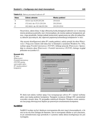 Rozdział 6. ♦ Konfiguracja sieci stacji równorzędnych                                        129


Tabela 6.1. Zakresy prywatnych adresów IP
 Klasa          Zakres adresów                        Maska podsieci
 A              10.0.0.1 do 10.255.255.254            255.0.0.0
 B              172.16.0.1 do 172.31.255.254          255.255.0.0
 C              192.168.0.1 do 192.168.255.254        255.255.255.0

         Oczywiście, zakres klasy A daje olbrzymią liczbę dostępnych adresów (co w znacznej
         mierze przekracza potrzeby sieci równorzędnej), ale mo na nadawać komputerom ad-
         resy z tego przedziału. Istnieje jednak konieczność ograniczenia się tylko do jednej kla-
         sy adresów prywatnych, aby zapewnić poprawną komunikację komputerów w sieci.

         Aby ręcznie skonfigurować adres IP i maskę podsieci, nale y przejść do okna Właści-
         wości: Połączenie lokalne (lub okna Sieć w klientach z systemem Windows 9x i NT),
         wybrać opcję Protokół internetowy (TCP/IP) i kliknąć przycisk Właściwości. Spowo-
         duje to otwarcie okna Właściwości: Protokół internetowy (TCP/IP), którego wygląd
         pokazano na rysunku 6.5.

Rysunek 6.5.
W oknie
Właściwości:
Protokół internetowy
(TCP/IP) mo na
wprowadzić adres
IP i maskę podsieci
komputera




         W oknie tym nale y wybrać opcję U yj następującego adresu IP: i wpisać wybrany
         adres oraz maskę podsieci komputera. Następnie wystarczy kliknąć OK i pozamykać
         wszystkie otwarte okna. W przypadku niektórych klientów Windows nowe ustawie-
         nia zaczynają obowiązywać dopiero po ponownym uruchomieniu komputera.

NetBEUI
         NetBEUI wydaje się być idealnym rozwiązaniem dla sieci stacji równorzędnych, o ile
         sieć ta nie ma mieć dostępu do Internetu. Jest to rozwiązanie idealne w tym znaczeniu,
          e po zainstalowaniu tego protokołu w systemie adna dalsza konfiguracja nie jest
         wymagana.
 
