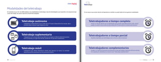 Modalidades del teletrabajo
En Colombia la Ley 1221 de 2008 establece tres modalidades de teletrabajo o tipo de teletrabajador, que responden a los espacios de eje-   En los casos en que existe relación de dependencia, también se puede hablar de las siguientes modalidades:
cución del trabajo, las tareas a ejecutar y el perfil del trabajador.




                            Teletrabajo autónomo                                                                                                    Teletrabajadores a tiempo completo
                                Trabajadores independientes que se valen de las TIC para el desarrollo de sus tareas, ejecu-                            Tienen un vínculo laboral con la organización pero acuden esporádicamente a ella, incluso
                                tándolas desde cualquier lugar elegido por ellos.                                                                       pueden no asistir nunca a ella sino que utilizan las TIC para estar en contacto permanente.




                            Teletrabajo suplementario                                                                                               Teletrabajadores a tiempo parcial
                                Trabajadores con contrato laboral que alternan sus tareas en distintos días de la semana
                                entre la empresa y un lugar fuera de ella, usando las TIC para dar cumplimiento.                                        Aquellos empleados que teletrabajan por lo menos un día a la semana.




                            Teletrabajo móvil                                                                                                       Teletrabajadores complementarios
                                Trabajadores que utilizan dispositivos móviles para ejecutar sus tareas. Su actividad                                   Acuden 2 ó 3 días de la semana a la empresa y el resto del trabajo lo ejecutan de forma remota.
                                laboral les permite ausentarse con frecuencia de la oﬁcina.                                                             En la legislación colombiana se conoce como “teletrabajo suplementario”.




14 - Conceptos Clave                                                                                                                                                                                                                                    El ABC del teletrabajo en Colombia   - 15
 