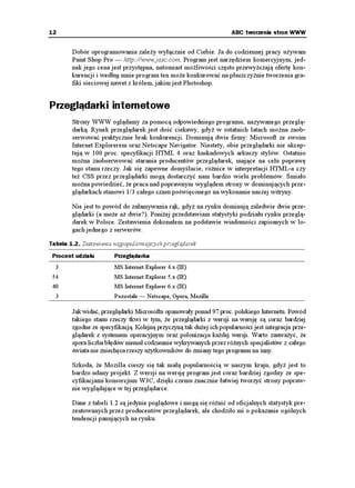 12                                                                   ABC tworzenia stron WWW


        Dobór oprogramowania zale y wyłącznie od Ciebie. Ja do codziennej pracy u ywam
        Paint Shop Pro — http://www.jasc.com. Program jest narzędziem komercyjnym, jed-
        nak jego cena jest przystępna, natomiast mo liwości często przewy szają ofertę kon-
        kurencji i według mnie program ten mo e konkurować na płaszczyźnie tworzenia gra-
        fiki sieciowej nawet z królem, jakim jest Photoshop.


Przeglądarki internetowe
        Strony WWW oglądamy za pomocą odpowiedniego programu, nazywanego przeglą-
        darką. Rynek przeglądarek jest dość ciekawy, gdy w ostatnich latach mo na zaob-
        serwować praktycznie brak konkurencji. Dominują dwie firmy: Microsoft ze swoim
        Internet Explorerem oraz Netscape Navigator. Niestety, obie przeglądarki nie akcep-
        tują w 100 proc. specyfikacji HTML 4 oraz kaskadowych arkuszy stylów. Ostatnio
        mo na zaobserwować starania producentów przeglądarek, mające na celu poprawę
        tego stanu rzeczy. Jak się zapewne domyślacie, ró nice w interpretacji HTML-a czy
        te CSS przez przeglądarki mogą dostarczyć nam bardzo wielu problemów. Śmiało
        mo na powiedzieć, e praca nad poprawnym wyglądem strony w dominujących prze-
        glądarkach stanowi 1/3 całego czasu poświęconego na wykonanie naszej witryny.

        Nie jest to powód do załamywania rąk, gdy na rynku dominują zaledwie dwie prze-
        glądarki (a mo e a dwie?). Poni ej przedstawiam statystyki podziału rynku przeglą-
        darek w Polsce. Zestawienia dokonałem na podstawie wiadomości zapisanych w lo-
        gach jednego z serwerów.

Tabela 1.2. Zestawienia najpopularniejszych przeglądarek

 Procent udziału        Przeglądarka
  3                     MS Internet Explorer 4.x (IE)
 54                     MS Internet Explorer 5.x (IE)
 40                     MS Internet Explorer 6.x (IE)
  3                     Pozostałe — Netscape, Opera, Mozilla

        Jak widać, przeglądarki Microsoftu opanowały ponad 97 proc. polskiego Internetu. Powód
        takiego stanu rzeczy tkwi w tym, e przeglądarki z wersji na wersję są coraz bardziej
        zgodne ze specyfikacją. Kolejną przyczyną tak du ej ich popularności jest integracja prze-
        glądarek z systemem operacyjnym oraz polonizacja ka dej wersji. Warto zauwa yć, e
        spora liczba błędów niemal codziennie wykrywanych przez ró nych specjalistów z całego
        świata nie zniechęca rzeszy u ytkowników do zmiany tego programu na inny.

        Szkoda, e Mozilla cieszy się tak małą popularnością w naszym kraju, gdy jest to
        bardzo udany projekt. Z wersji na wersję program jest coraz bardziej zgodny ze spe-
        cyfikacjami konsorcjum W3C, dzięki czemu znacznie łatwiej tworzyć strony popraw-
        nie wyglądające w tej przeglądarce.

        Dane z tabeli 1.2 są jedynie poglądowe i mogą się ró nić od oficjalnych statystyk pre-
        zentowanych przez producentów przeglądarek, ale chodziło mi o pokazanie ogólnych
        tendencji panujących na rynku.
 