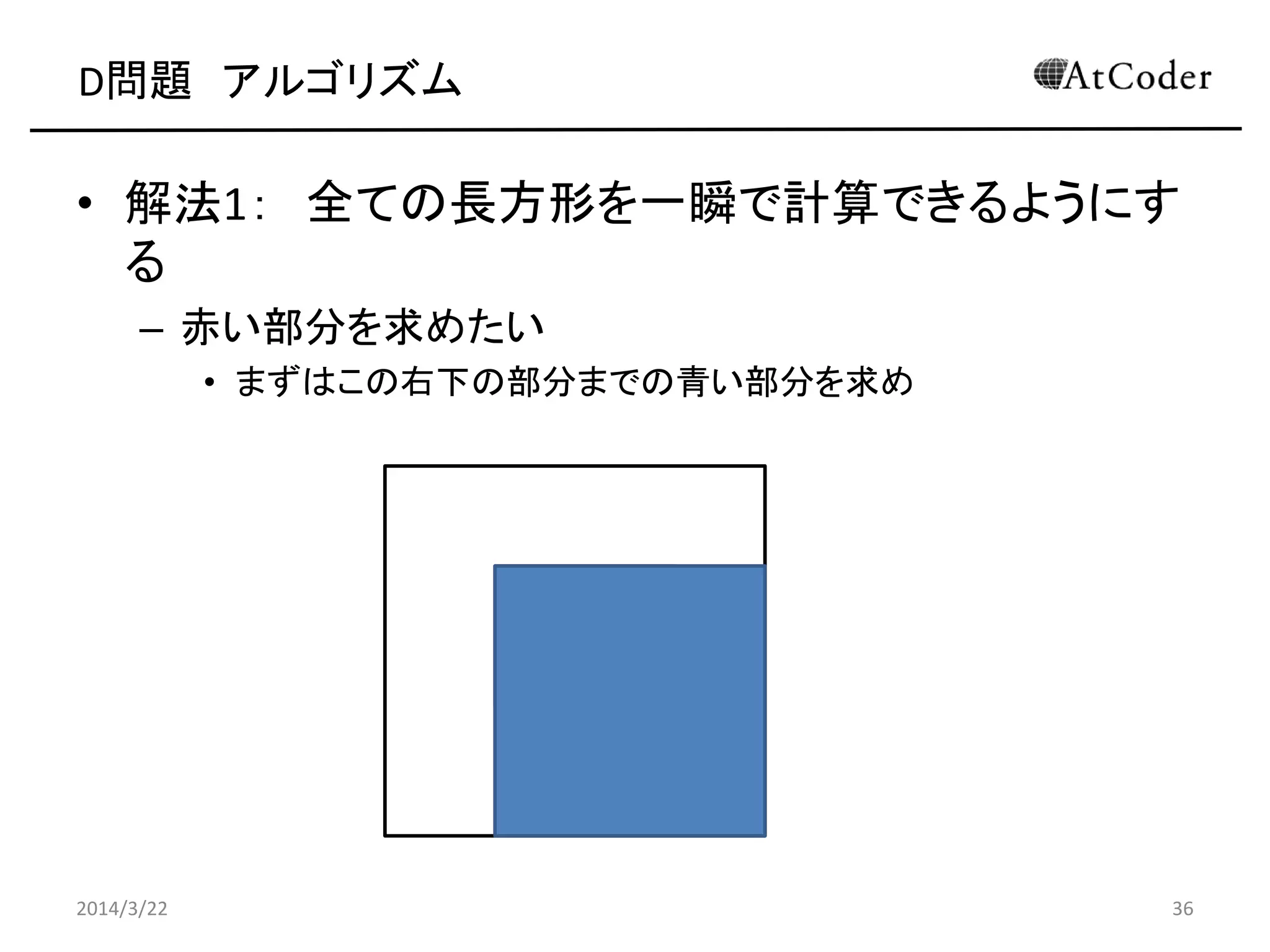 D問題 アルゴリズム
• 解法1： 全ての長方形を一瞬で計算できるようにす
る
– 赤い部分を求めたい
• まずはこの右下の部分までの青い部分を求め
2014/3/22 36
 