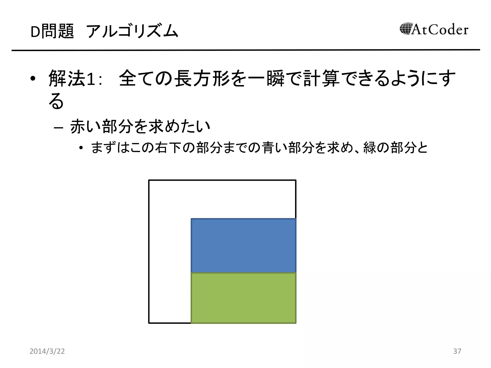 D問題 アルゴリズム
• 解法1： 全ての長方形を一瞬で計算できるようにす
る
– 赤い部分を求めたい
• まずはこの右下の部分までの青い部分を求め、緑の部分と
2014/3/22 37
 