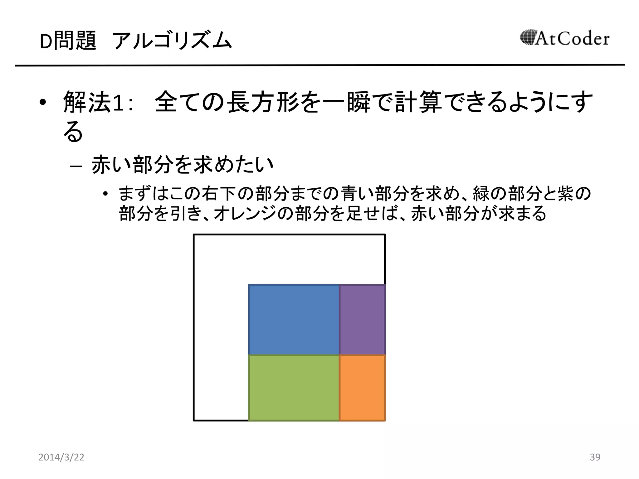 D問題 アルゴリズム
• 解法1： 全ての長方形を一瞬で計算できるようにす
る
– 赤い部分を求めたい
• まずはこの右下の部分までの青い部分を求め、緑の部分と紫の
部分を引き、オレンジの部分を足せば、赤い部分が求まる
2014/3/22 39
 