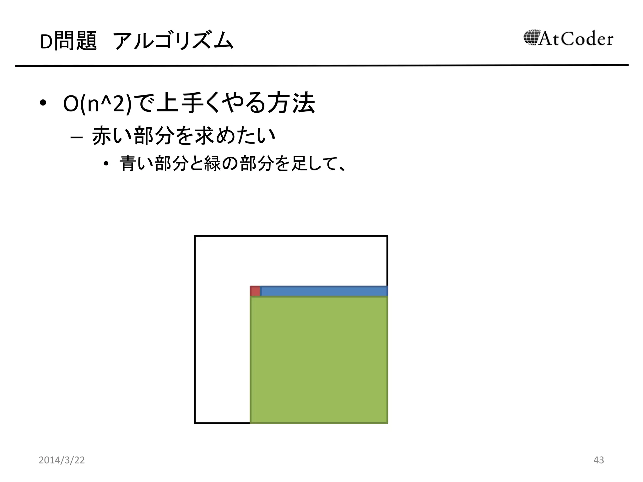 D問題 アルゴリズム
• O(n^2)で上手くやる方法
– 赤い部分を求めたい
• 青い部分と緑の部分を足して、
2014/3/22 43
 