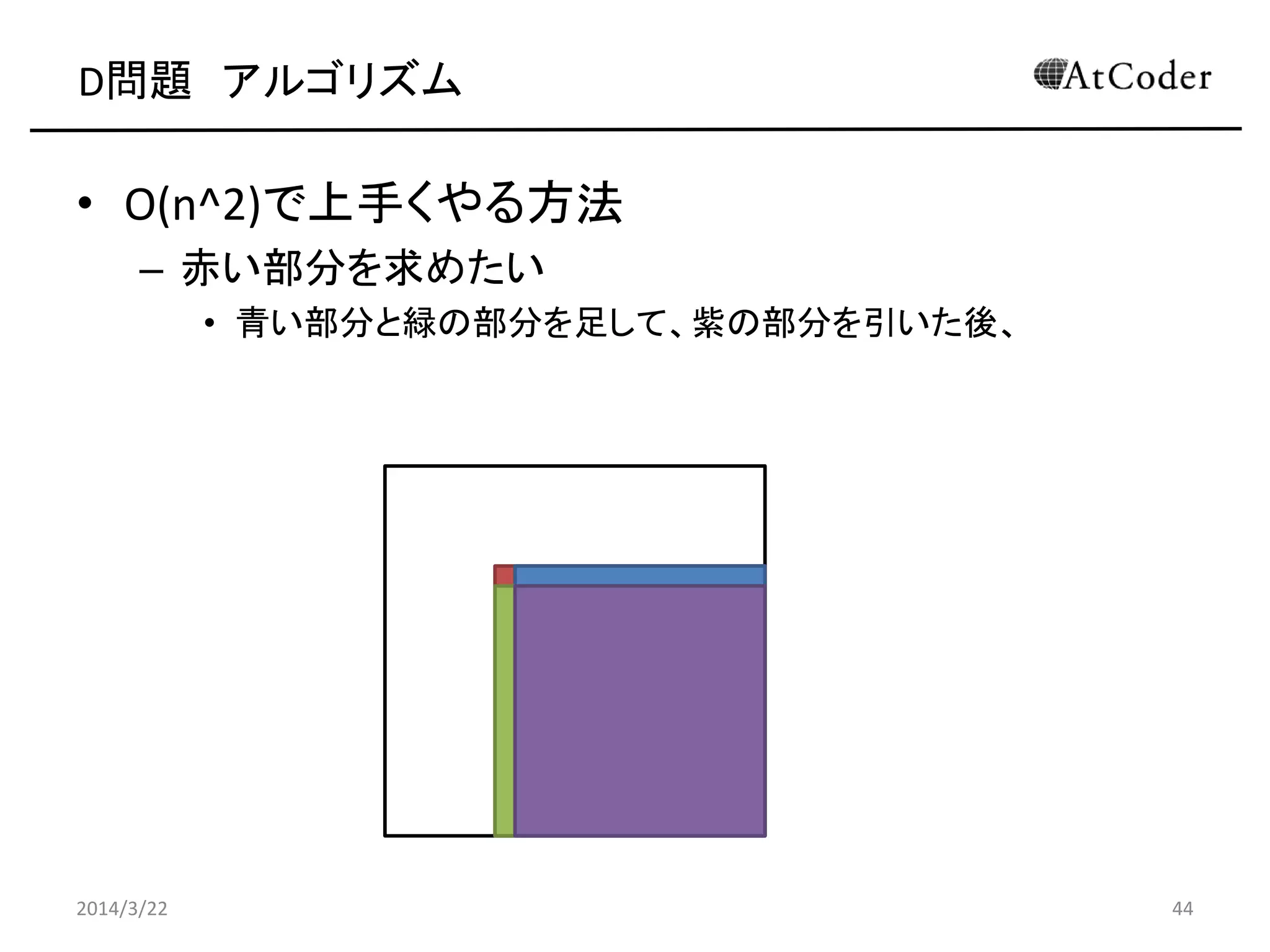 D問題 アルゴリズム
• O(n^2)で上手くやる方法
– 赤い部分を求めたい
• 青い部分と緑の部分を足して、紫の部分を引いた後、
2014/3/22 44
 