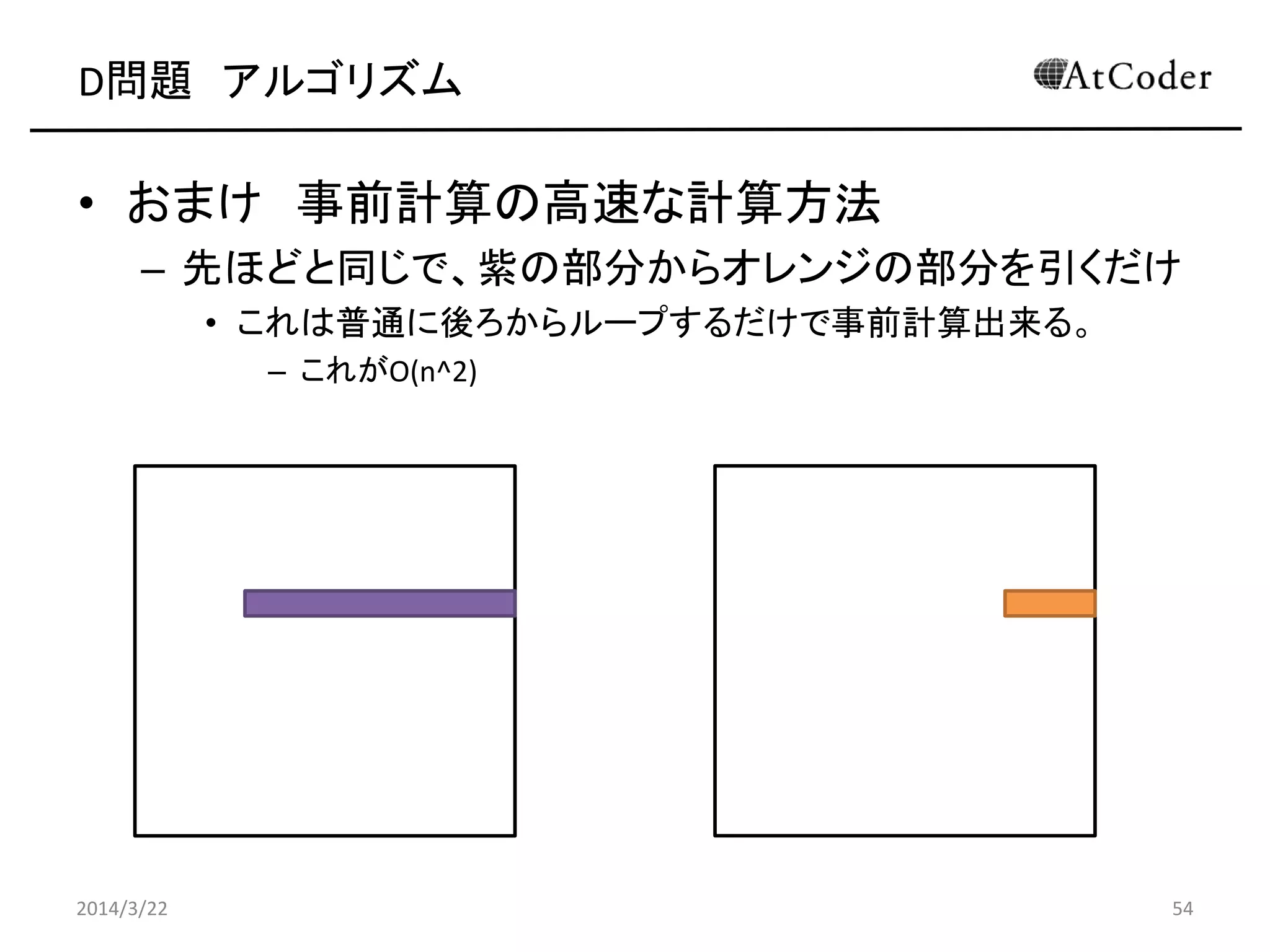 D問題 アルゴリズム
• おまけ 事前計算の高速な計算方法
– 先ほどと同じで、紫の部分からオレンジの部分を引くだけ
• これは普通に後ろからループするだけで事前計算出来る。
– これがO(n^2)
2014/3/22 54
 