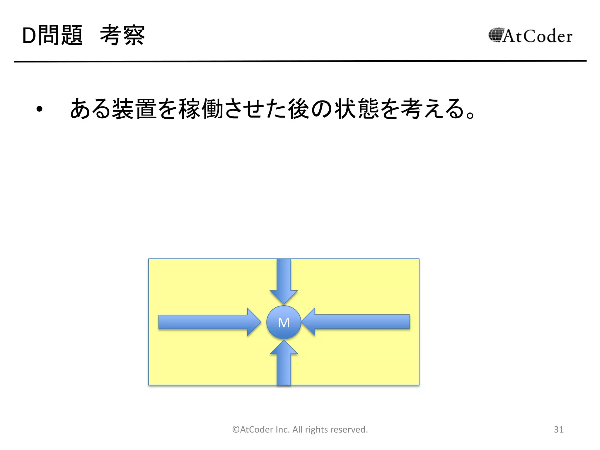 ©AtCoder Inc. All rights reserved. 31
D問題
金塊ゲーム
 