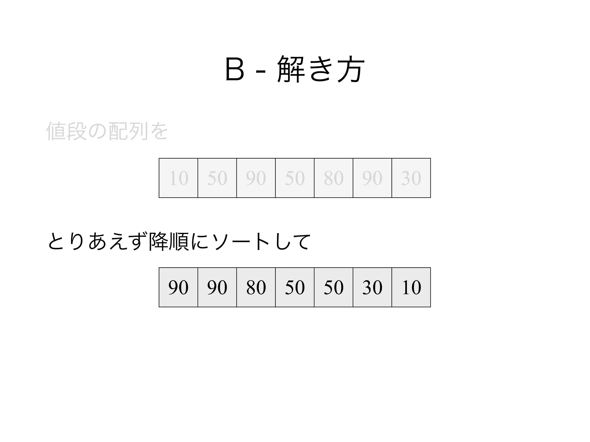 B - 解き方
値段の配列を
!
とりあえず降順にソートして
10 50 90 50 80 90 30
90 90 80 50 50 30 10
 