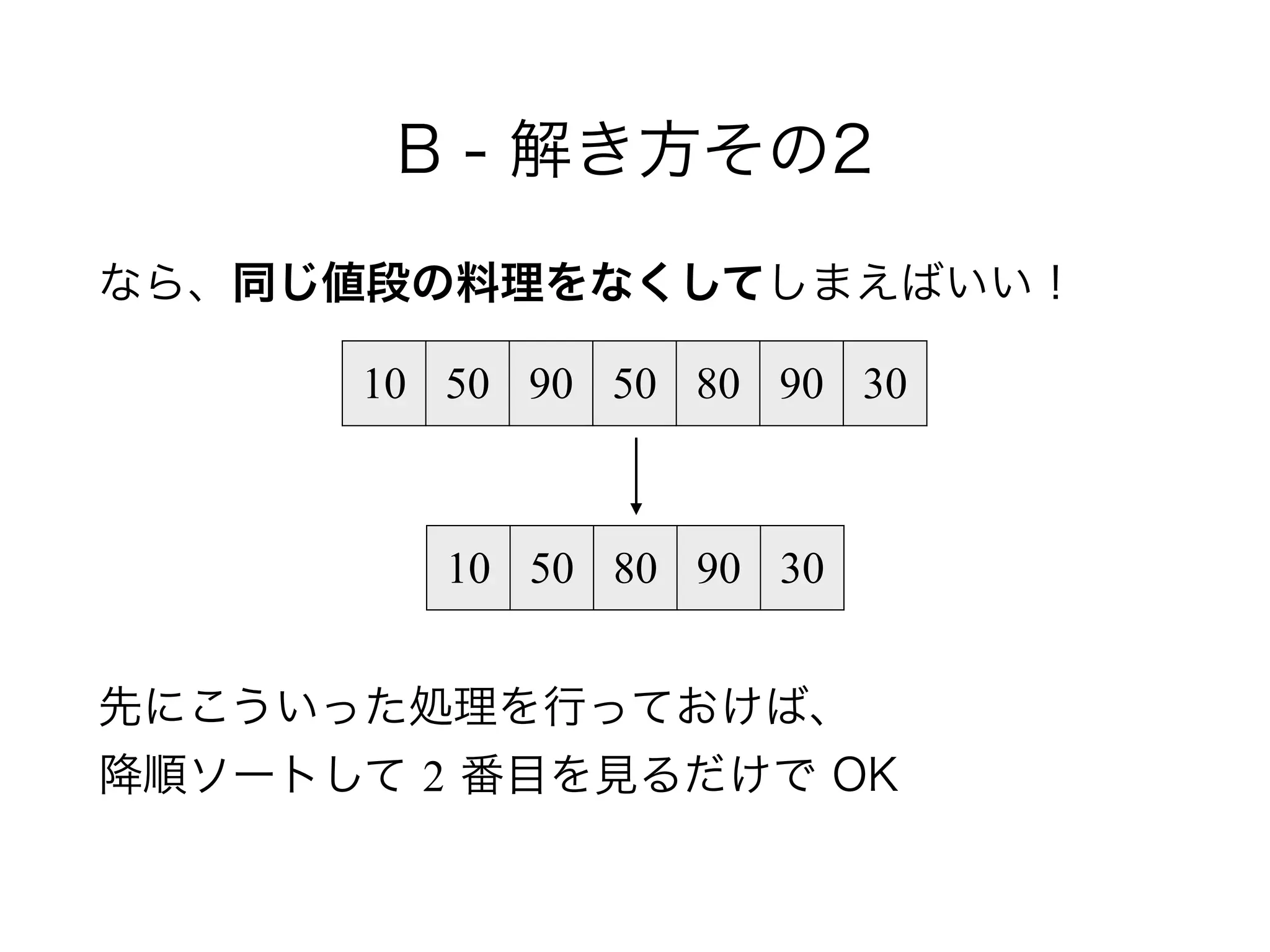 B - 解き方その2
なら、同じ値段の料理をなくしてしまえばいい！
!
!
 
先にこういった処理を行っておけば、 
降順ソートして 2 番目を見るだけで OK
10 50 90 50 80 90 30
10 50 80 90 30
 