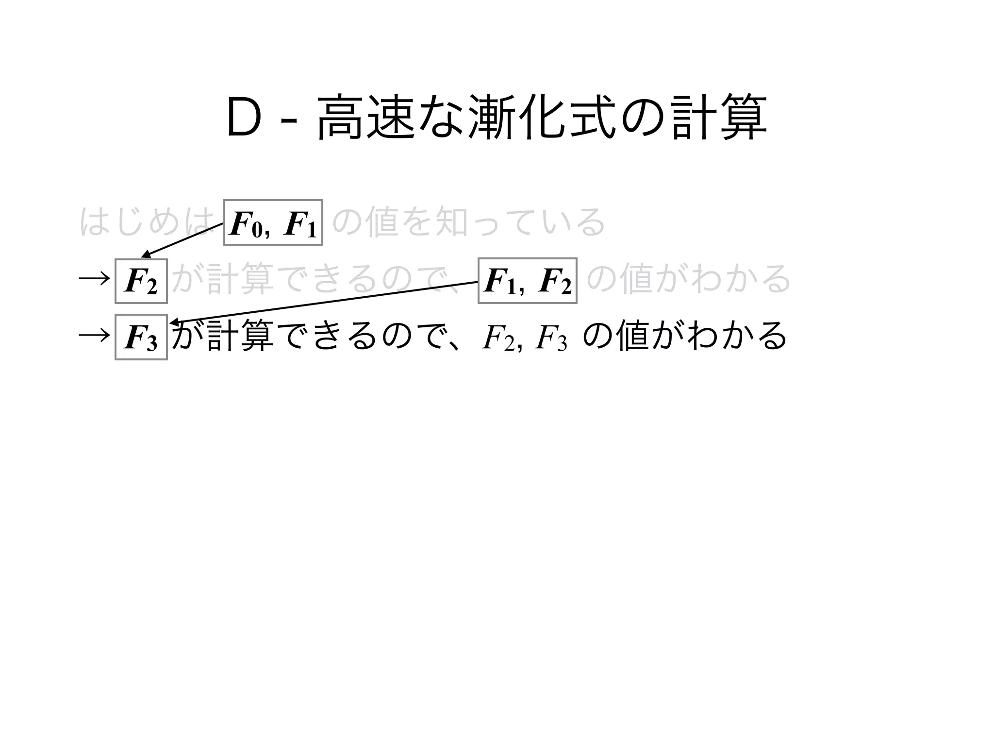 D - 高速な漸化式の計算
はじめは F0, F1 の値を知っている 
→ F2 が計算できるので、F1, F2 の値がわかる 
→ F3 が計算できるので、F2, F3 の値がわかる 
 