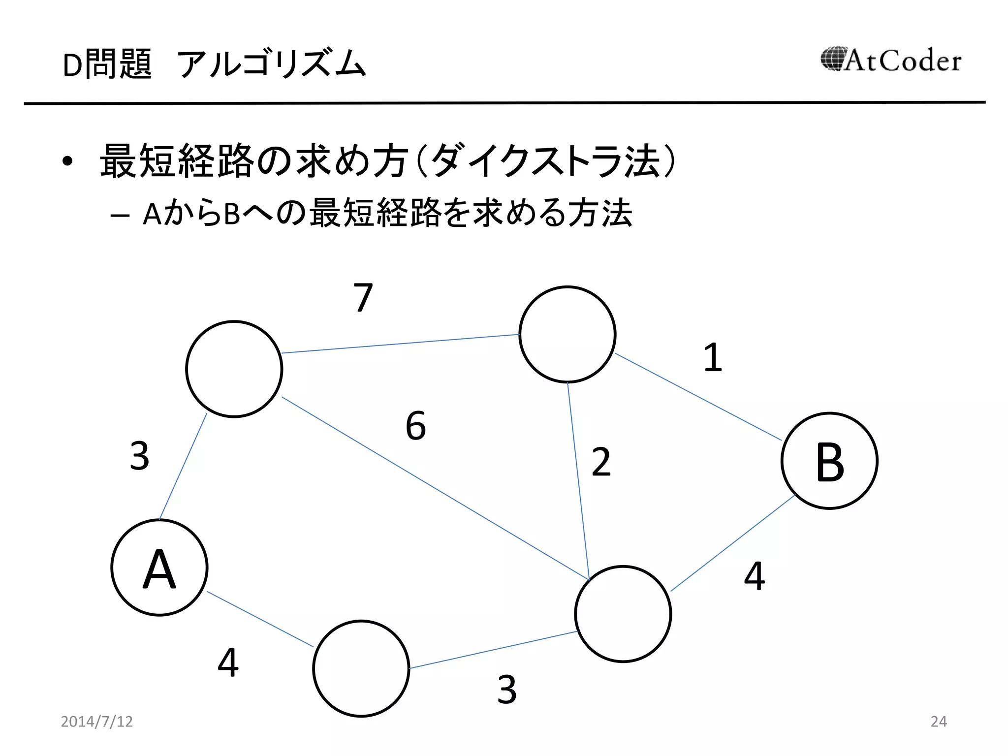 D問題 アルゴリズム
• 最短経路の求め方（ダイクストラ法）
– AからBへの最短経路を求める方法
2014/7/12 24
A
B3
4
6
7
1
4
2
3
 