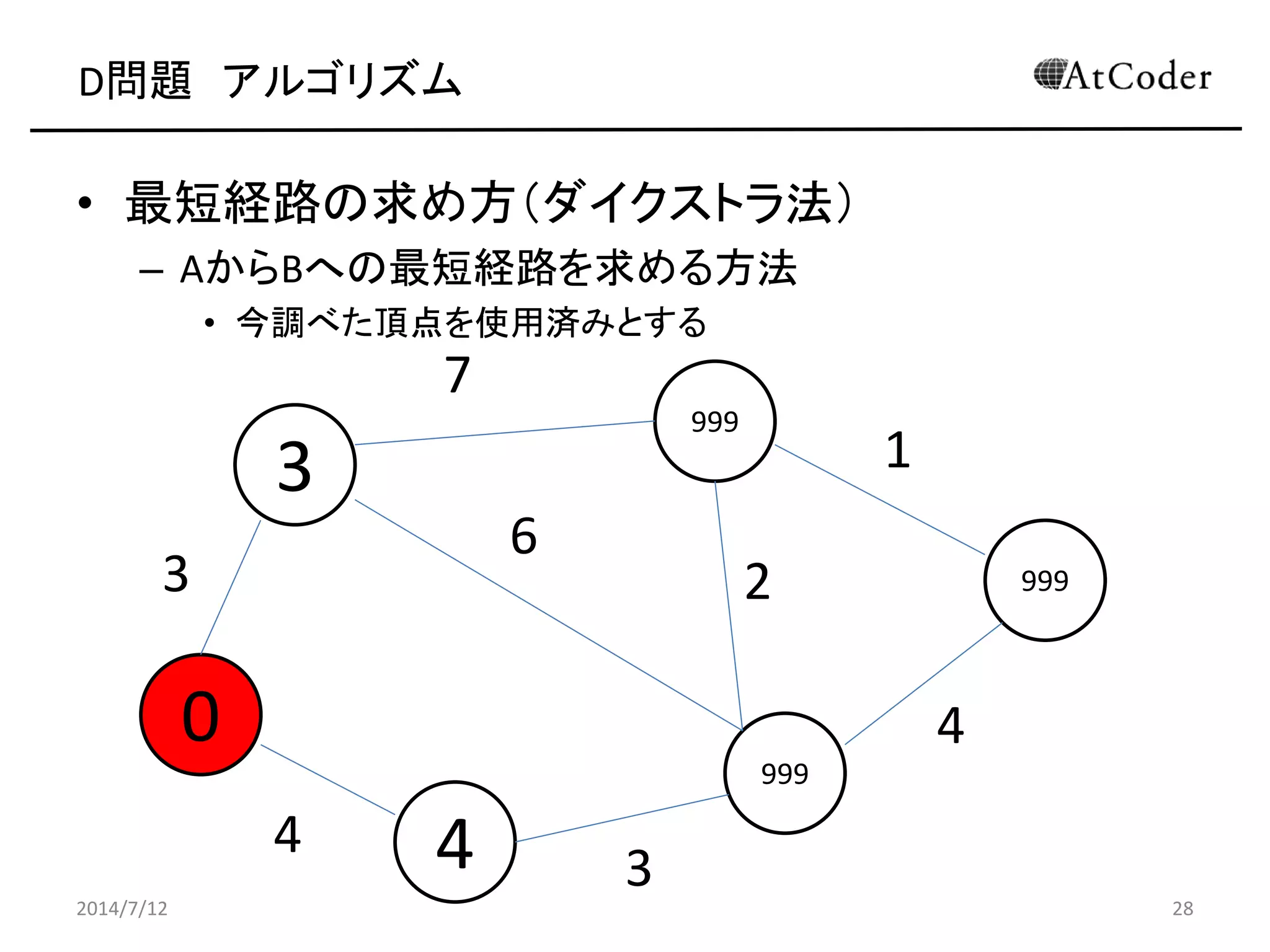D問題 アルゴリズム
• 最短経路の求め方（ダイクストラ法）
– AからBへの最短経路を求める方法
• 今調べた頂点を使用済みとする
2014/7/12 28
3
999
0
4
999
9993
4
6
7
1
4
2
3
 