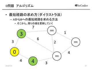 D問題 アルゴリズム
• 最短経路の求め方（ダイクストラ法）
– AからBへの最短経路を求める方法
• そこから、周りの値を更新していく
2014/7/12 27
3
999
0
4
999
9993
4
6
7
1
4
2
3
 