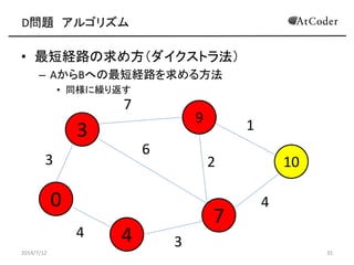 D問題 アルゴリズム
• 最短経路の求め方（ダイクストラ法）
– AからBへの最短経路を求める方法
• 同様に繰り返す
2014/7/12 35
3
9
0
4
7
103
4
6
7
1
4
2
3
 