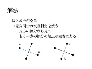 解法 
辺と線分が交差 
→線分同士の交差判定を使う 
片方の線分から見て 
もう一方の線分の端点が左右にある 
右 
右 
左 
左  