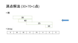 満点解法 (30+70+1点)
• 例
• Array
30
40
0 30 40 0 -70 0 0 0
25
10
 