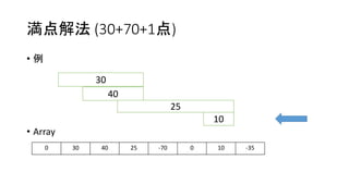 満点解法 (30+70+1点)
• 例
• Array
30
40
0 30 40 25 -70 0 10 -35
25
10
 