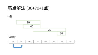 満点解法 (30+70+1点)
• 例
• Array
30
40
0 30 40 25 -70 0 10 -35
25
10
 