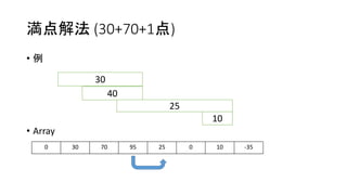 満点解法 (30+70+1点)
• 例
• Array
30
40
0 30 70 95 25 0 10 -35
25
10
 