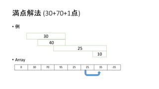満点解法 (30+70+1点)
• 例
• Array
30
40
0 30 70 95 25 25 35 -35
25
10
 