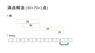 満点解法 (30+70+1点)
• 例
• Array
30
40
0 30 70 95 25 25 35 0
25
10
 