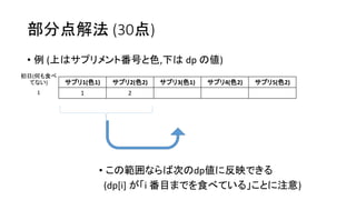 部分点解法 (30点)
• 例 (上はサプリメント番号と色,下は dp の値)
サプリ1(色1) サプリ2(色2) サプリ3(色1) サプリ4(色2) サプリ5(色2)
1 2
• この範囲ならば次のdp値に反映できる
(dp[i] が「i 番目までを食べている」ことに注意)
初日(何も食べ
てない)
1
 