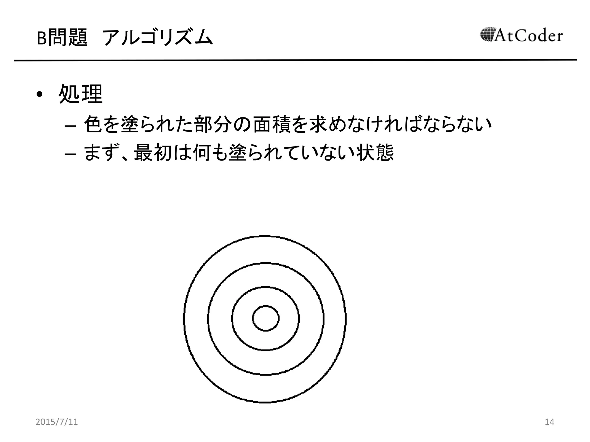 B問題 アルゴリズム
• 処理
– 色を塗られた部分の面積を求めなければならない
– まず、最初は何も塗られていない状態
2015/7/11 14
 