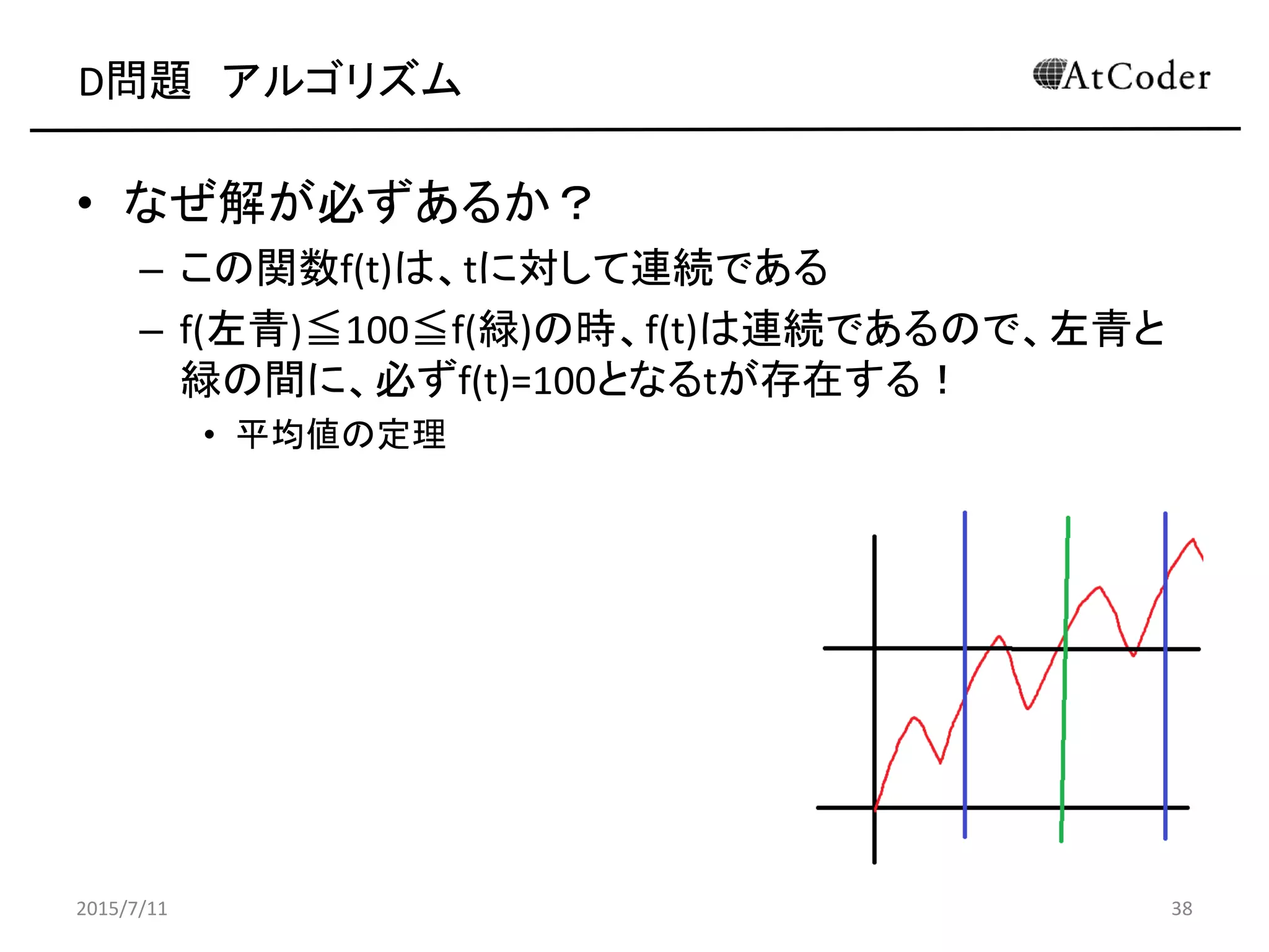 D問題 アルゴリズム
• なぜ解が必ずあるか？
– この関数f(t)は、tに対して連続である
– f(左青)≦100≦f(緑)の時、f(t)は連続であるので、左青と
緑の間に、必ずf(t)=100となるtが存在する！
• 中間値の定理
2015/7/11 38
 