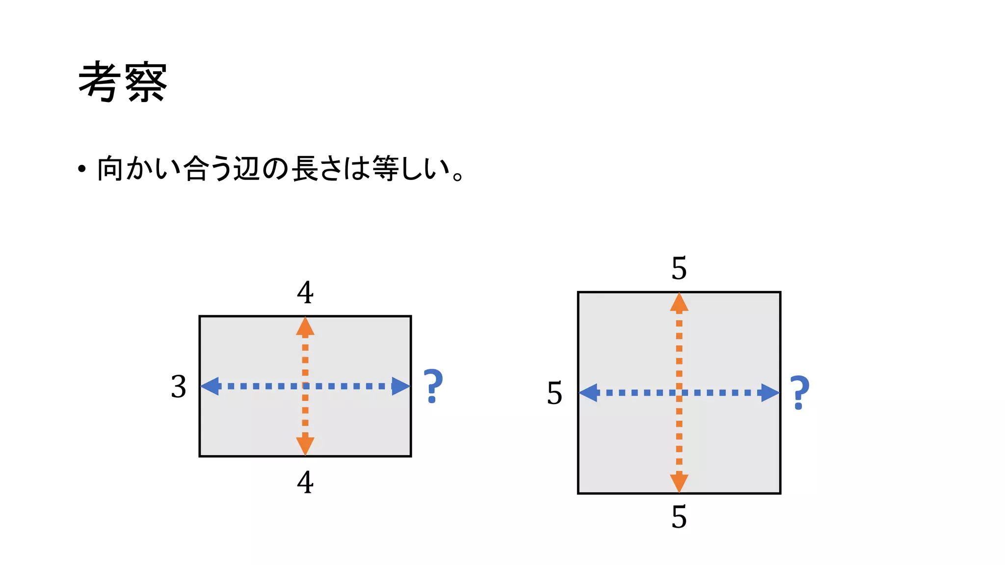 考察
• 向かい合う辺の長さは等しい。
3 ?
4
4
5 ?
5
5
 