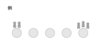 例
 