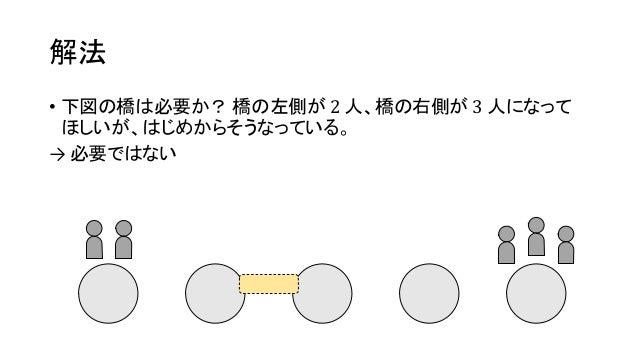 Abc027 Abc027
