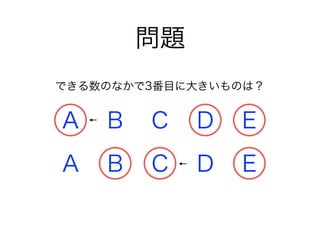 問題
A B C D E
できる数のなかで3番目に大きいものは？
A B C D E
 