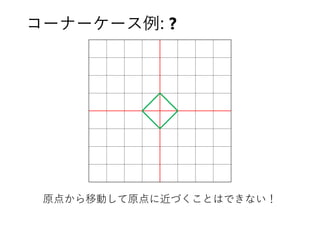 コーナーケース例: ?
原点から移動して原点に近づくことはできない！
 