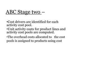 ABC Stage two –
•Cost drivers are identified for each
activity cost pool.
•Unit activity costs for product lines and
activity cost pools are computed.
•The overhead costs allocated to the cost
pools is assigned to products using cost

 