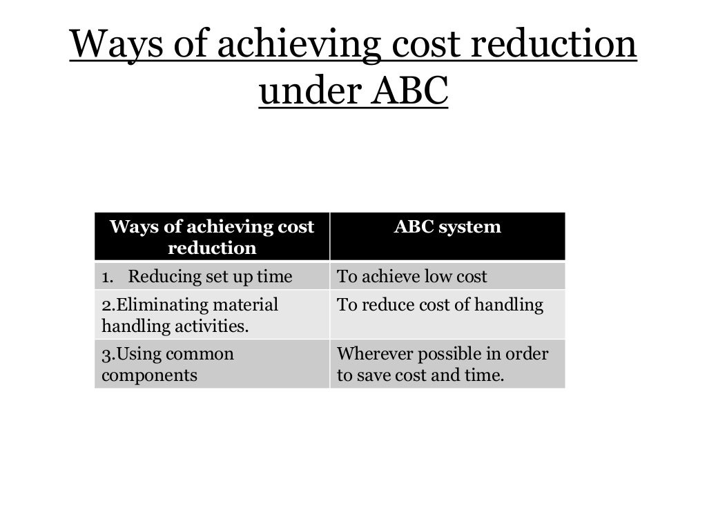 research paper abc analysis