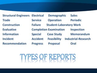 Structural Engineers Electrical Demographic Sales
Trade Service Operation Periodic
Construction Failure Student-Laboratory Work
Evaluative Completion Examination Inspection
Information Special Case Study Memorandum
Incident Accident Feasibility Industrial-Research
Recommendation Progress Proposal Oral
 