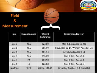 Field
&
Measurement
{Size Circumference Weight
(In Grams)
Recommended For
Size 7 29.5 623.69 Men & Boys Ages 15- Up
Size 6...