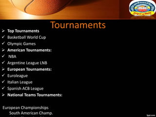 Tournaments Top Tournaments
 Basketball World Cup
 Olympic Games
 American Tournaments:
 NBA
 Argentine League LNB
...