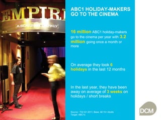 16 million  ABC1 holiday-makers go to the cinema per year with  3.2 million  going once a month or  more On average they took  6 holidays  in the last 12 months In the last year, they have been away on average of  3 weeks  on holidays / short breaks ABC1 HOLIDAY-MAKERS GO TO THE CINEMA Source : TGI Q1 2011, Base: All 15+ Adults Target: ABC1s 